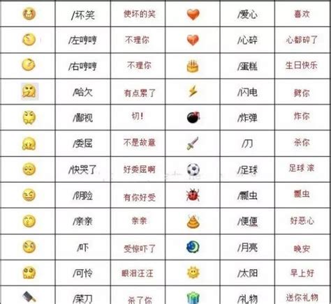 名字意思查询